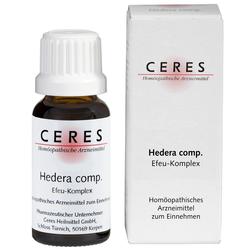 CERES HEDERA COMP