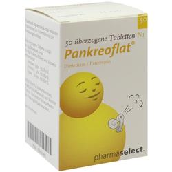 PANKREOFLAT