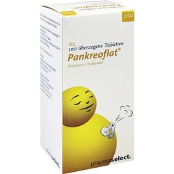 PANKREOFLAT