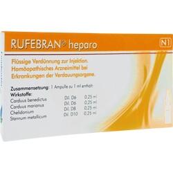RUFEBRAN HEPARO