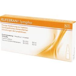 RUFEBRAN LYMPHO