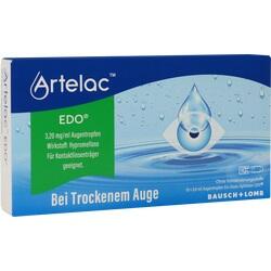 ARTELAC EDO