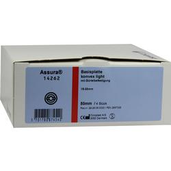 ASSURA BASISPL KON L142620