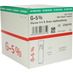 GLUCOSE 5% BRAUN MINIP CO