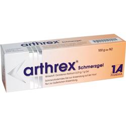 ARTHREX SCHMERZGEL