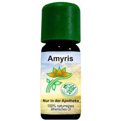 AMYRISOEL CHRUETERMAENNLI