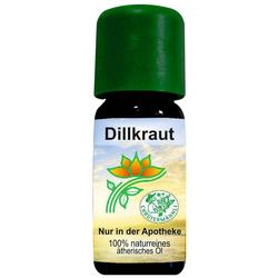 DILLKRAUT CHRUETERMAENNLI