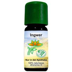INGWEROEL CHRUETERMAENNLI