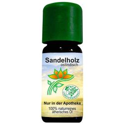 SANDELHOLZ CHRUETERMAENNLI