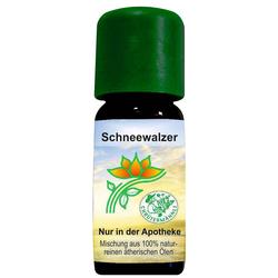 SCHNEEWALZER CHRUETERMAENN