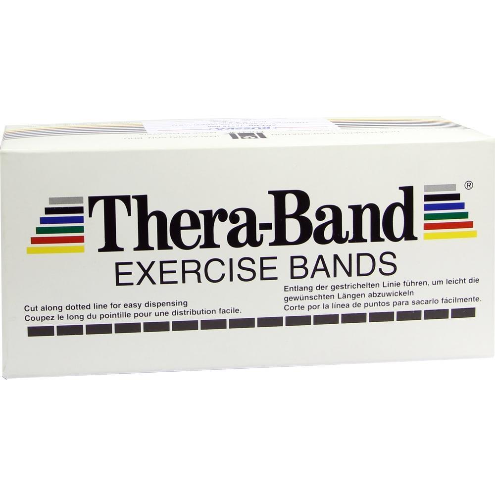 Eine Schachtel mit der Aufschrift "Thera-Band Exercise Bands".