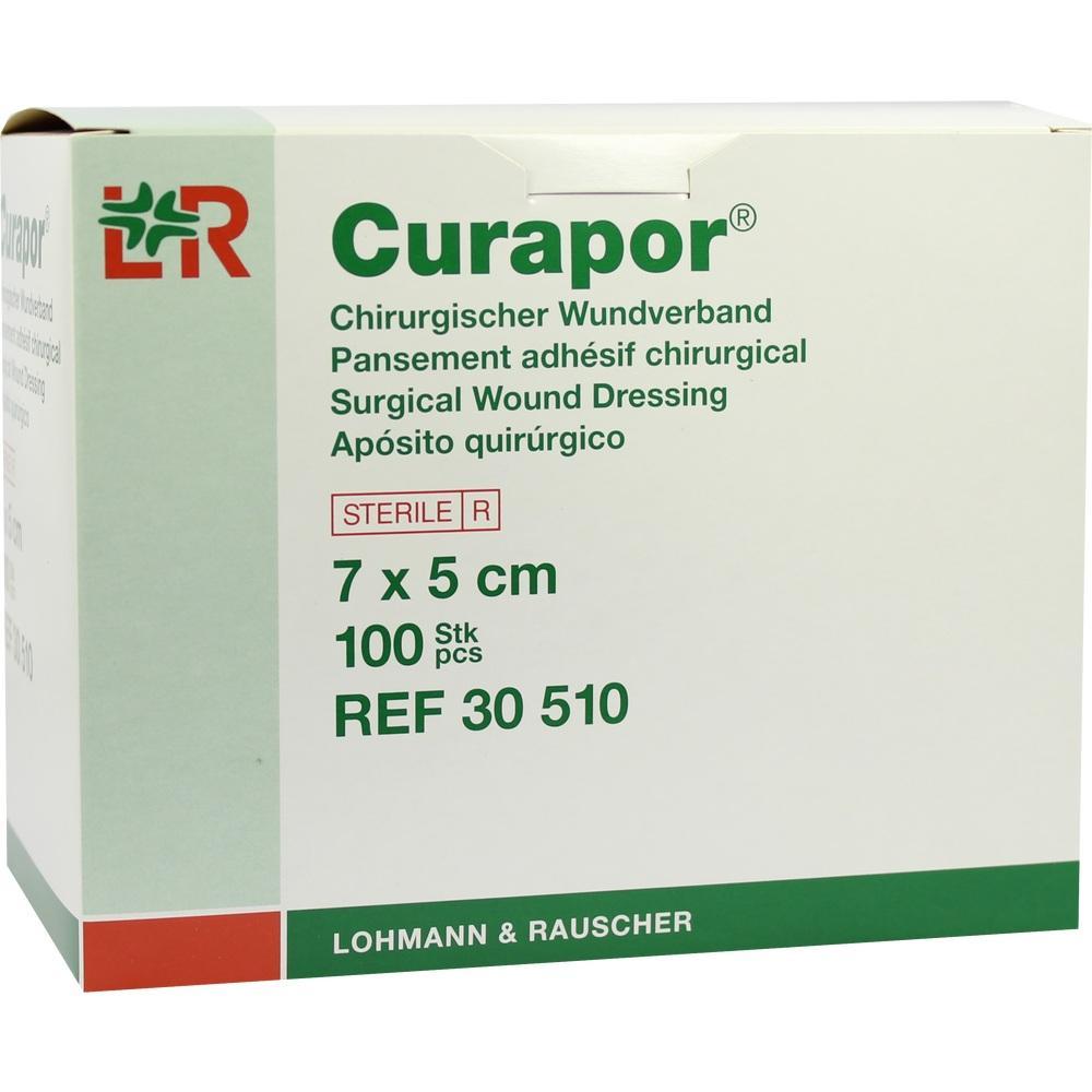 Eine Packung mit chirurgischen Wundverbänden der Marke Curapor.