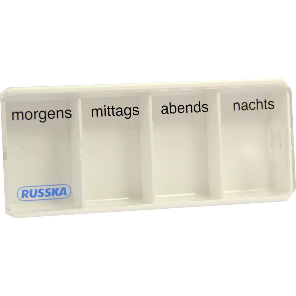 Eine leere Pillenbox mit vier Fächern für morgens, mittags, abends und nachts.