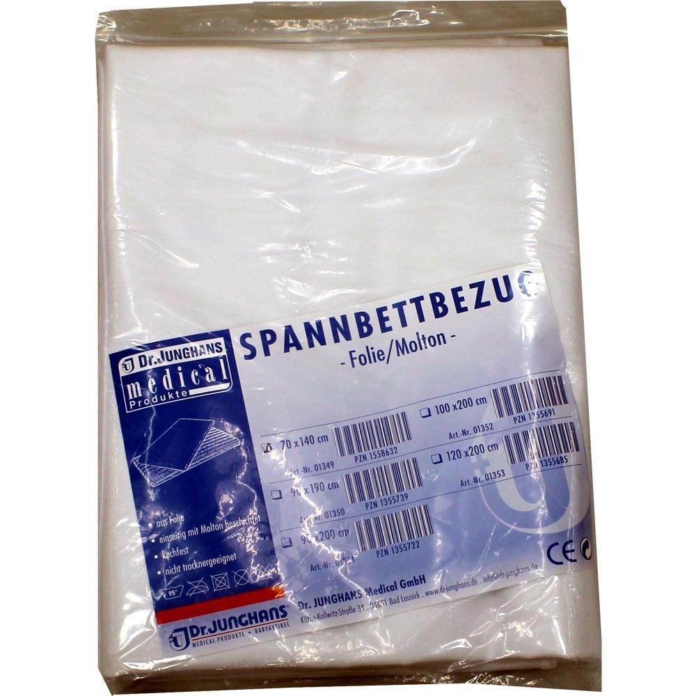 Verpackter Spannbettbezug aus Folie und Molton von Dr. Junghans Medical.