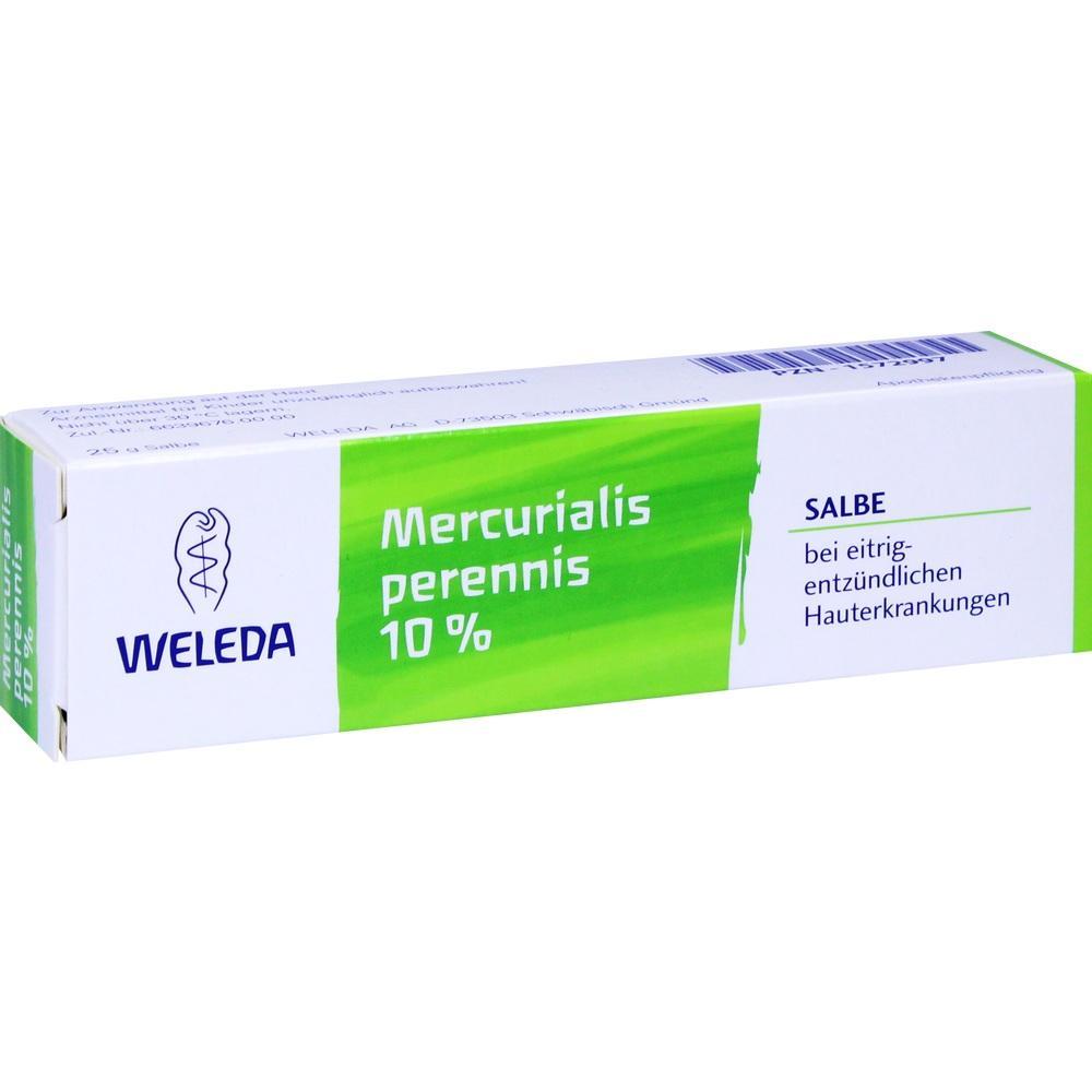 Gr&uuml;ne und wei&szlig;e Salbenverpackung mit der Aufschrift "Mercurialis perennis 10%".