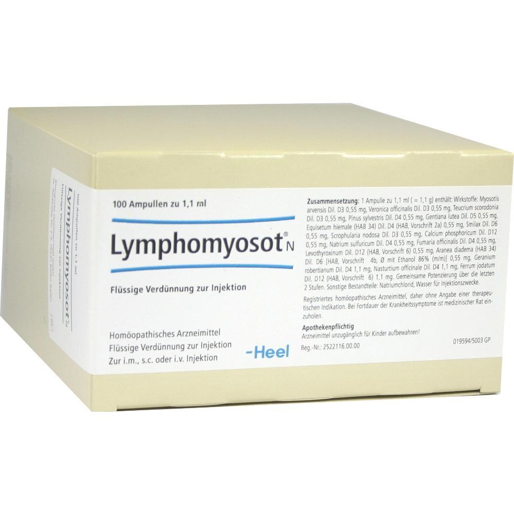 Schachtel mit der Aufschrift "Lymphomyosot", ein homöopathisches Arzneimittel zur Injektion.