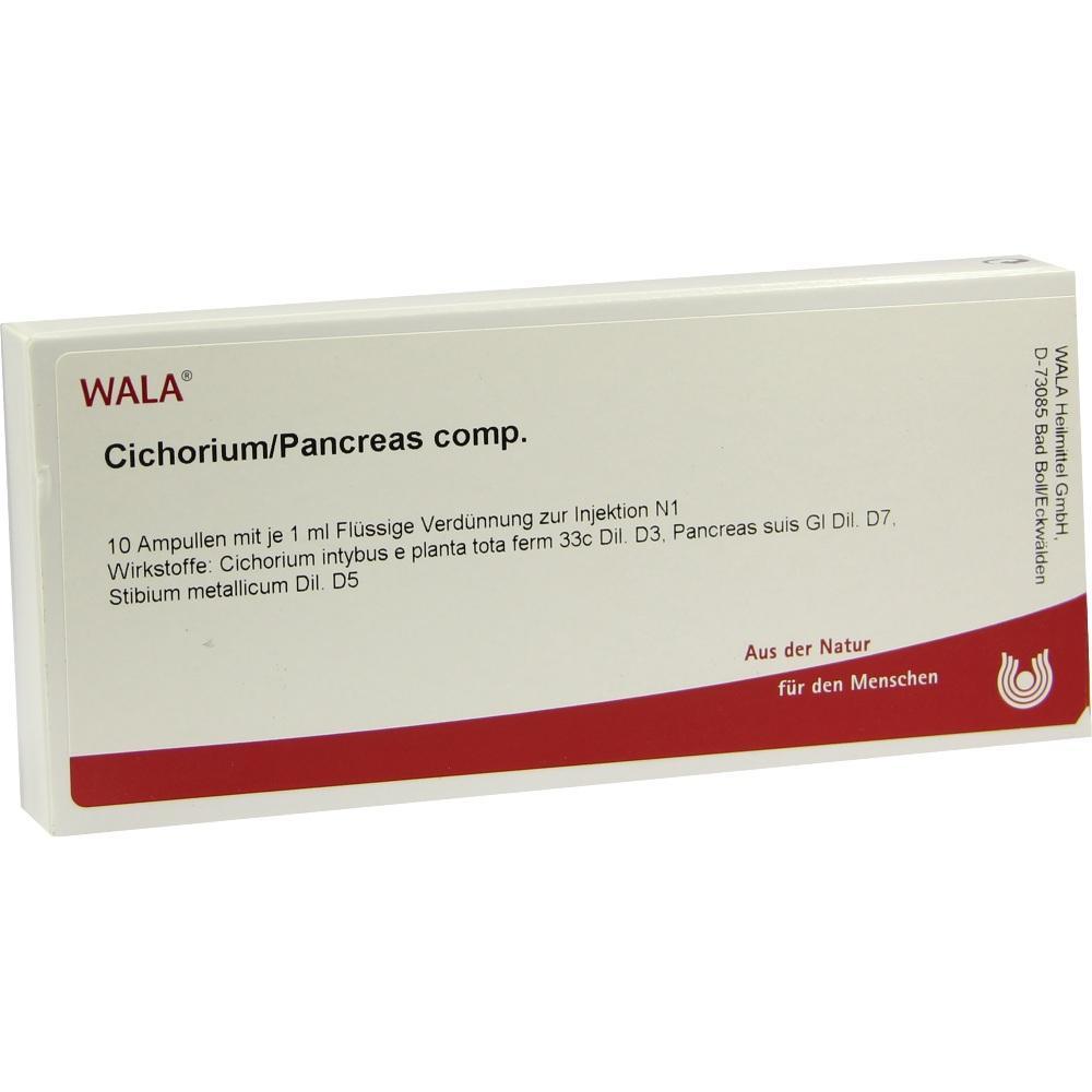 Weiße Packung mit der Aufschrift "Cichorium/Pancreas comp." und Logos.
