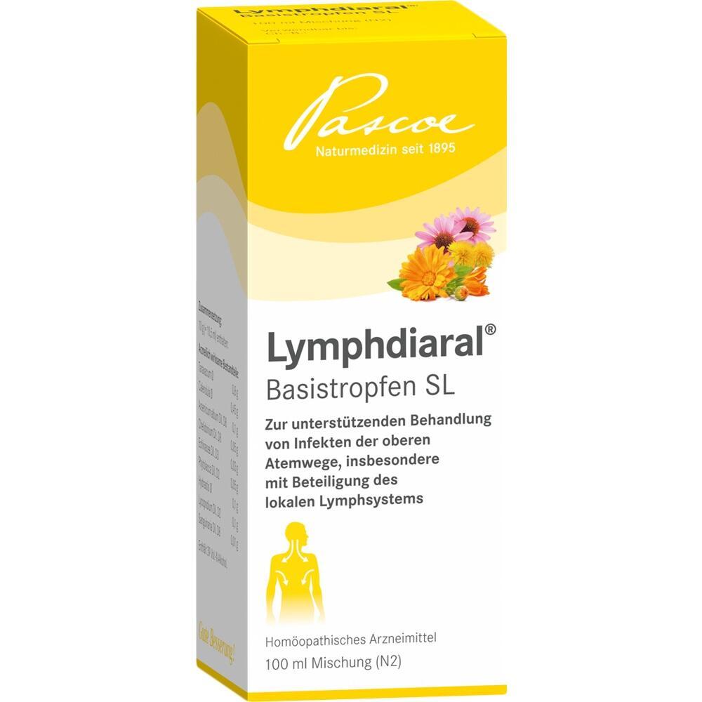 Gelbe Schachtel mit Blumenbild zeigt homöopathische Tropfen zur Atemwegsunterstützung.