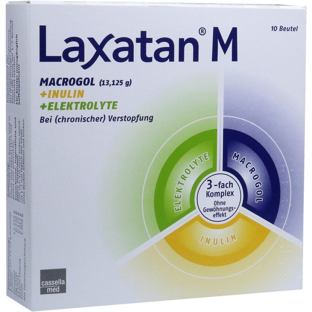Die Verpackung zeigt ein Abführmittel namens Laxatan M für chronische Verstopfung.
