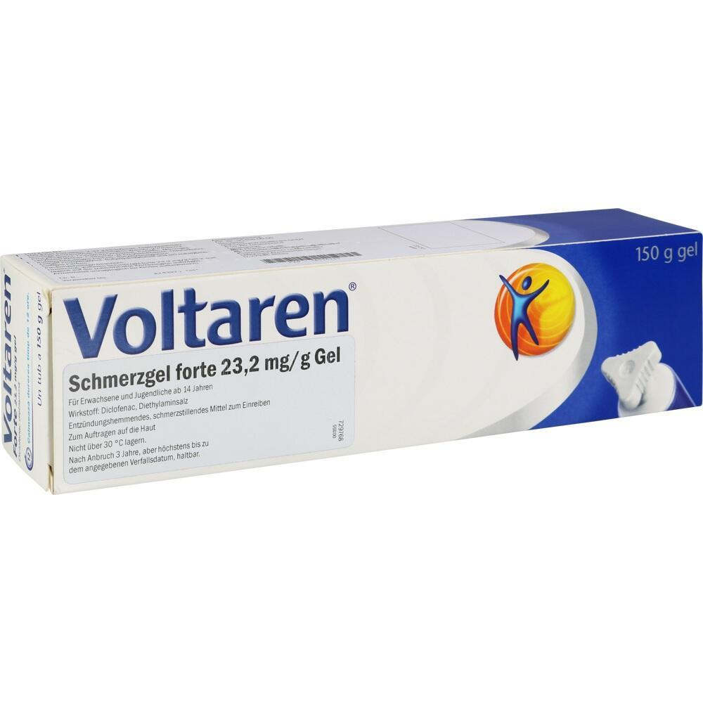 Eine Packung Voltaren Schmerzgel zur Schmerzlinderung.