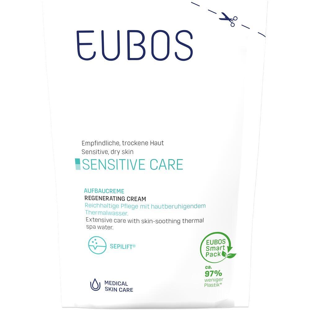 Verpackung von Eubos Sensitive Care Aufbausalbe f&uuml;r empfindliche, trockene Haut.