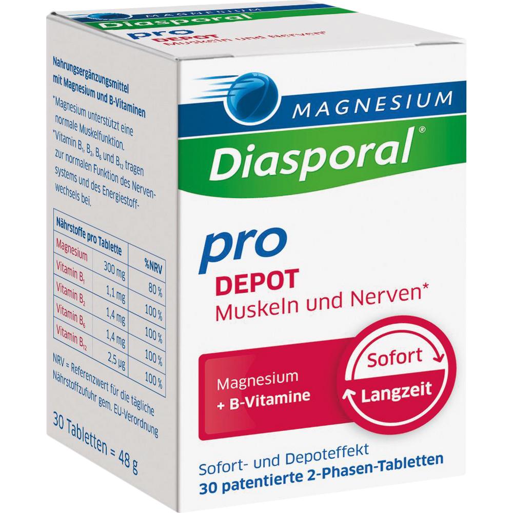 Verpackung von Magnesium Diasporal Tabletten für Muskeln und Nerven.