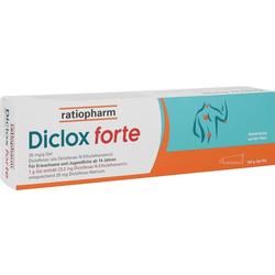 DICLOX FORTE 20MG/G GEL